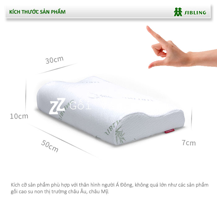 Kích thước gối Kích thước gối