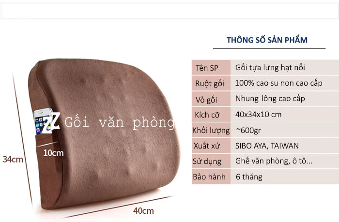 Kích thước gối Kích thước gối